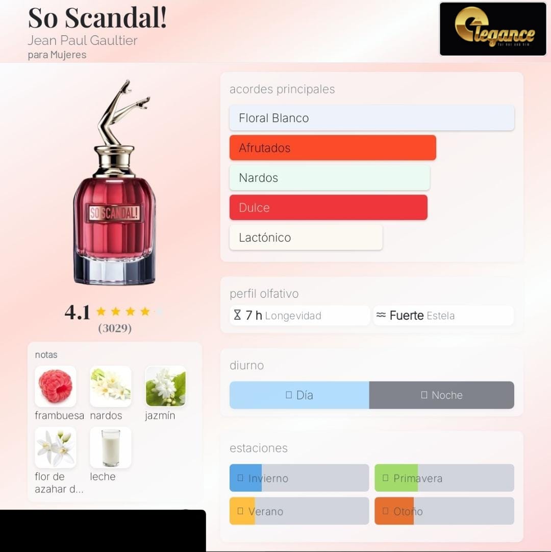 Jean Paul Gaultier So Scandal! EDP (M) 80ml