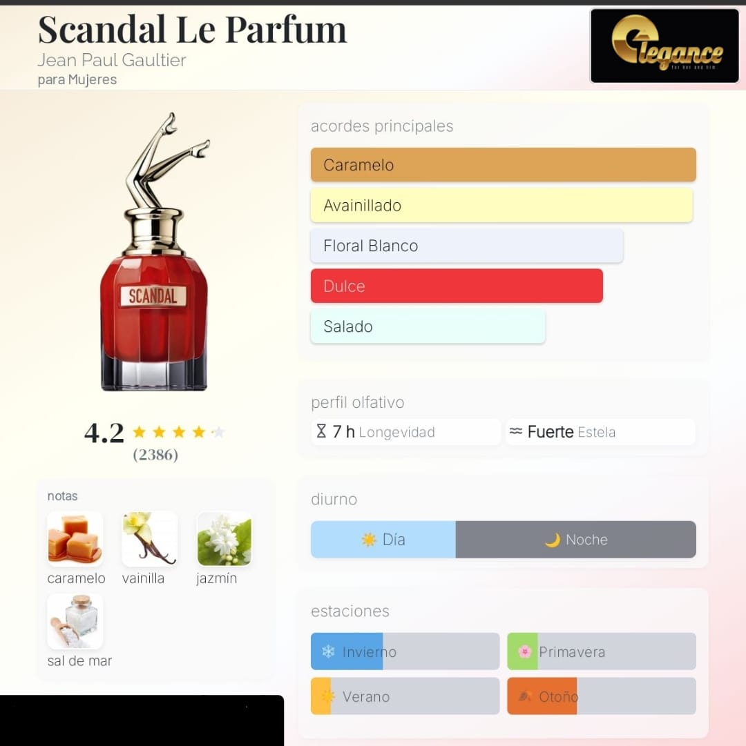 Jean Paul Gaultier Scandal Le Parfum EDP (M) 80ml