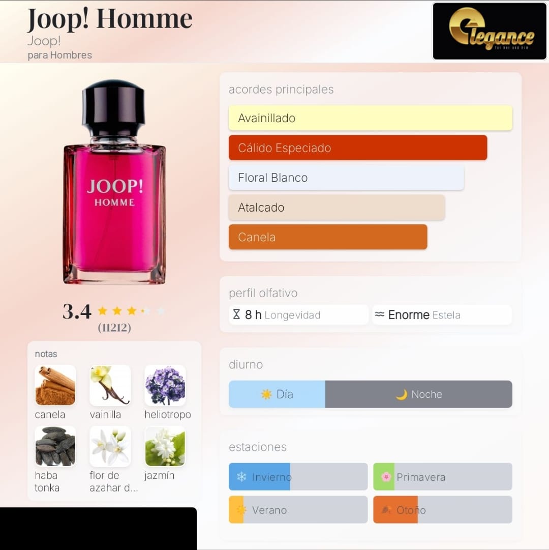 Joop! Homme EDT (H) 125ml