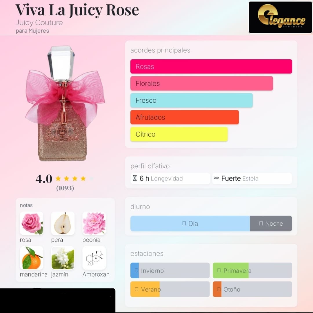 Juicy Couture Viva la Juicy Rose EDP (M) 100ml