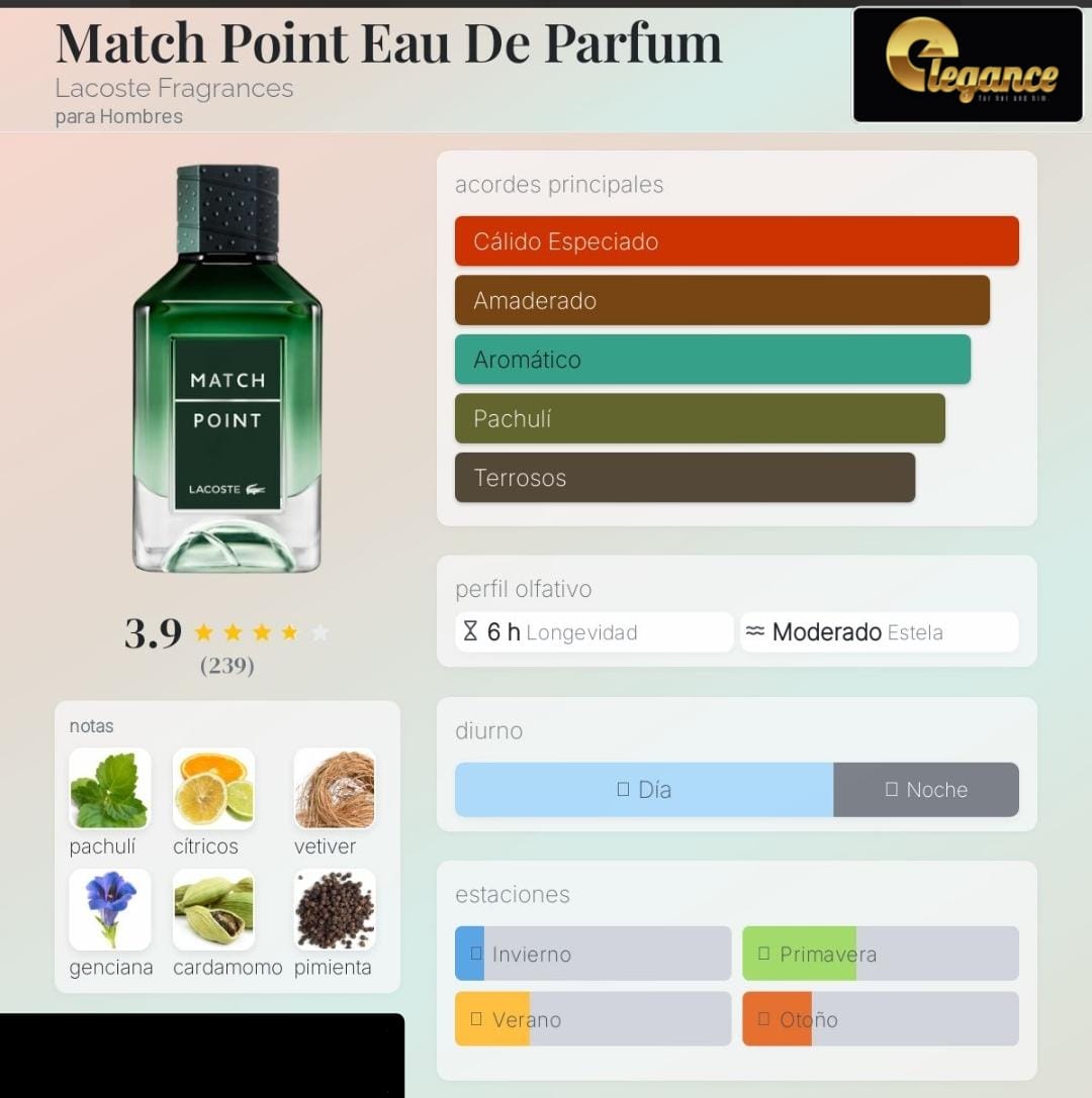 Lacoste Match Point EDP (H) 100ml