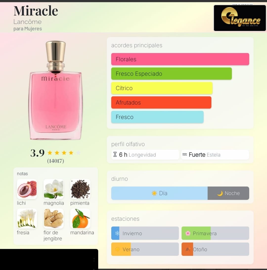 Lancôme Miracle EDP (M) 100ml