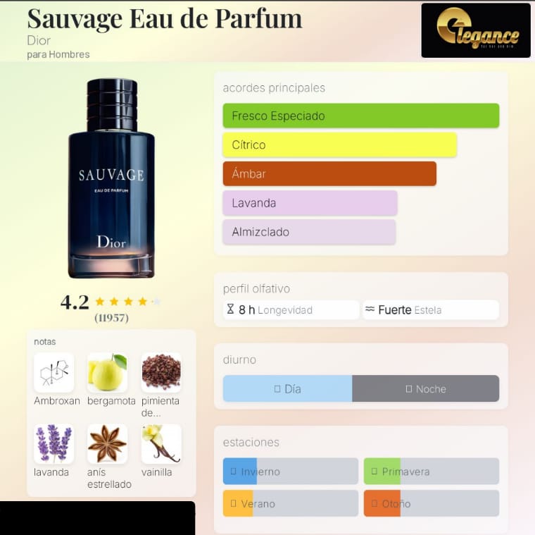 Dior Sauvage EDP (H) 100ml