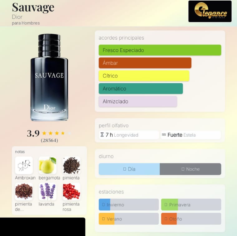 Dior Sauvage EDT (H) 100ml