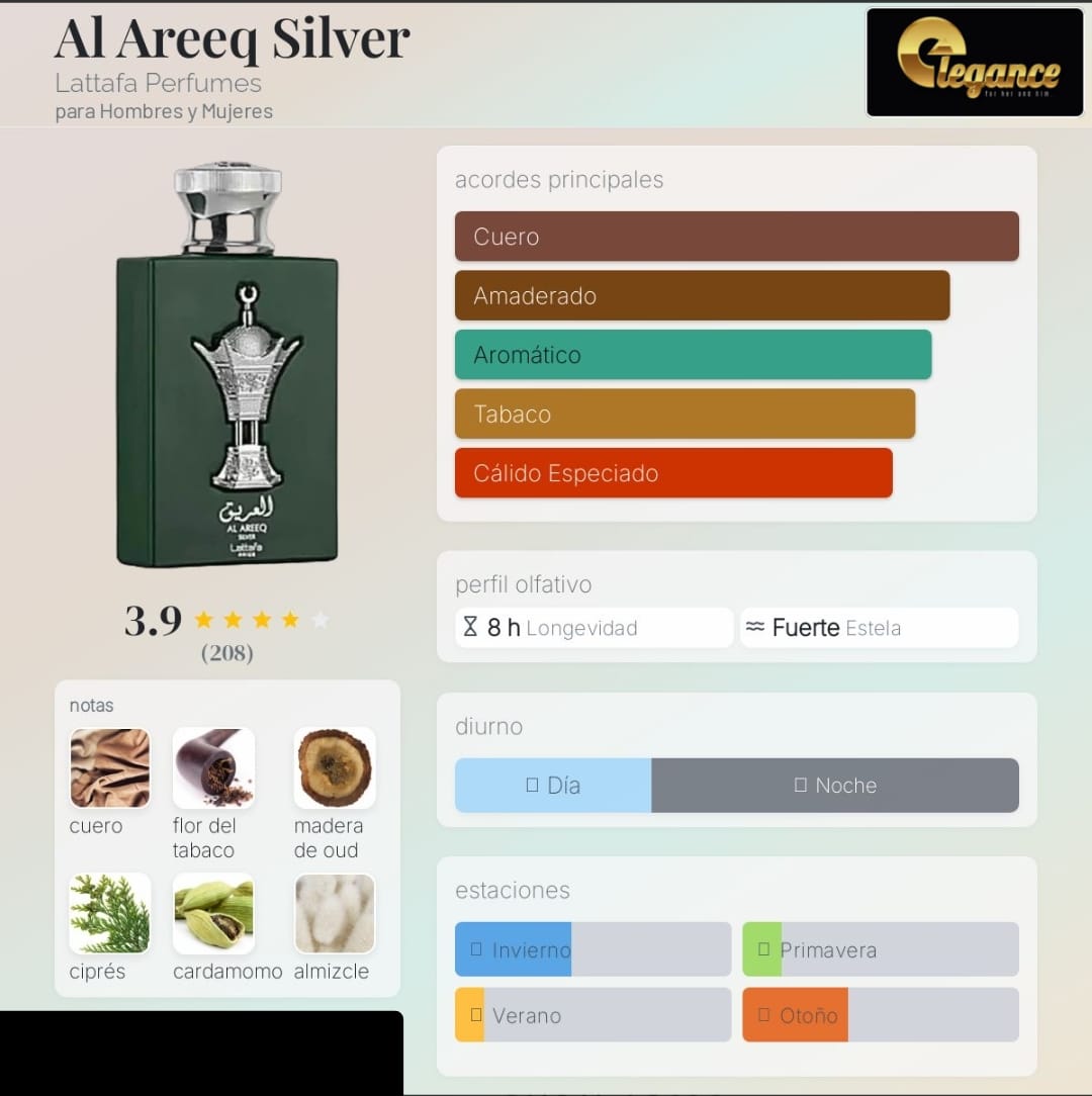 Lattafa Pride Al Areeq Silver EDP (H) 100ml