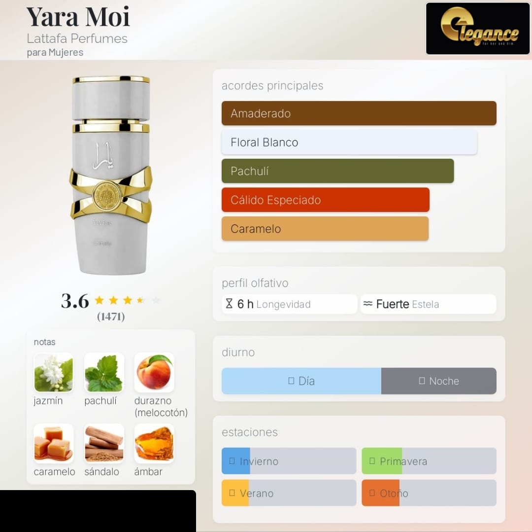 Lattafa Yara Moi EDP (M) 100ml