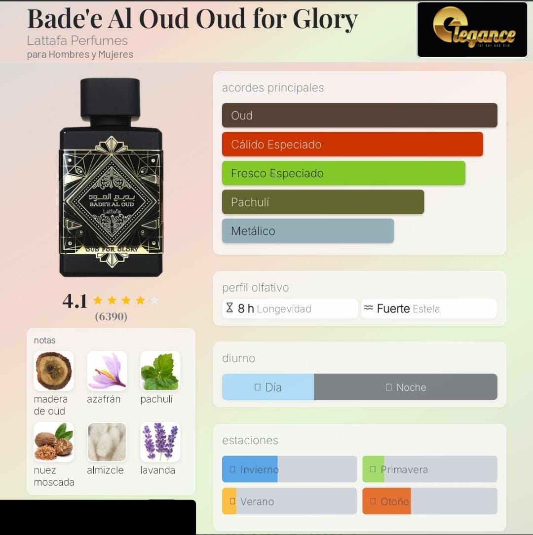Lattafa Bade'e Al Oud Oud for Glory EDP (U) 100ml