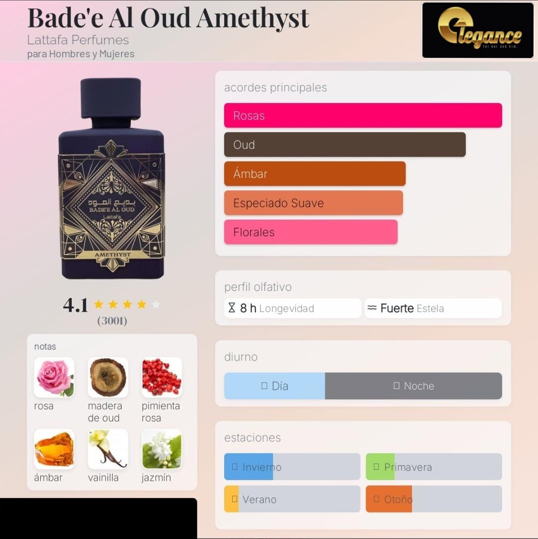 Lattafa Bade'e Al Oud Amethyst EDP (U) 100ml