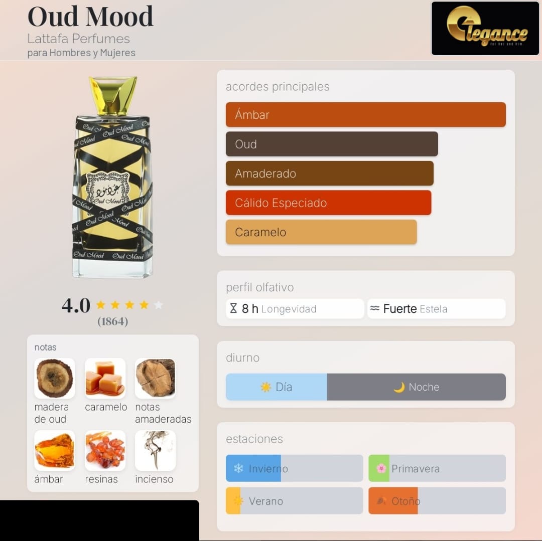 Lattafa Oud Mood EDP (U) 100ml