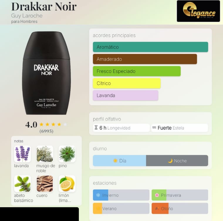 Guy Laroche Drakkar Noir EDT (H) 100ml
