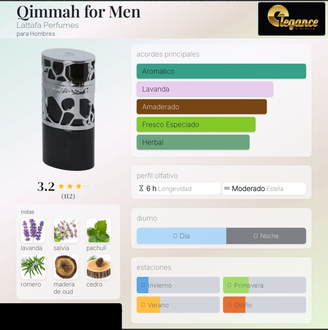 Lattafa Qimmah EDP (H) 100ml