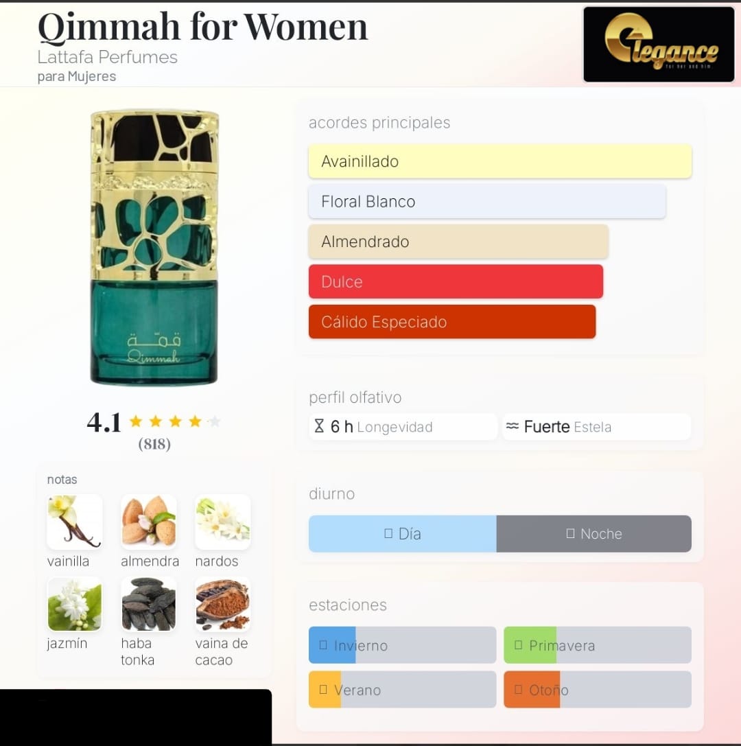 Lattafa Qimmah EDP (M) 100ml