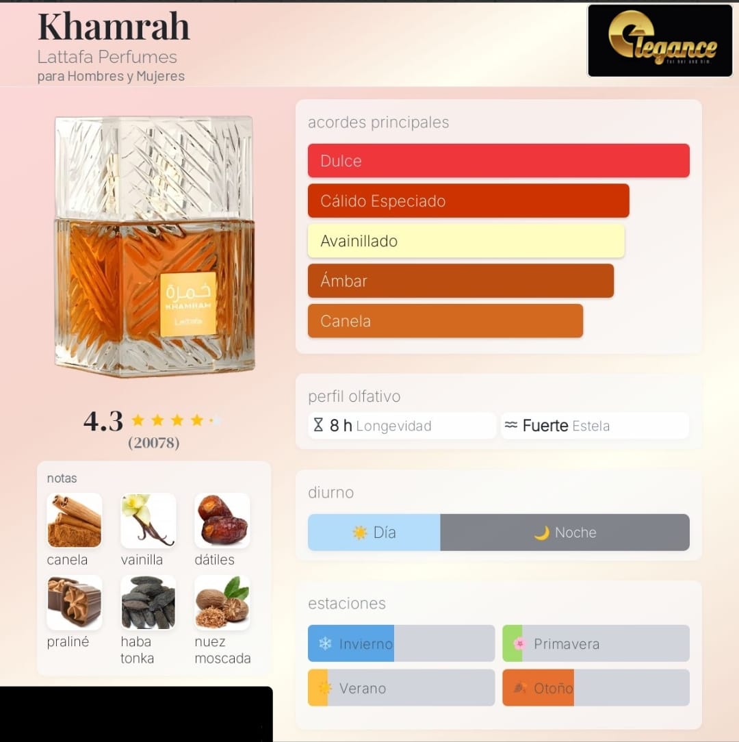 Lattafa Set Khamrah 3 Pcs EDP (U) SP 100ml; BS 200; HM 50ml