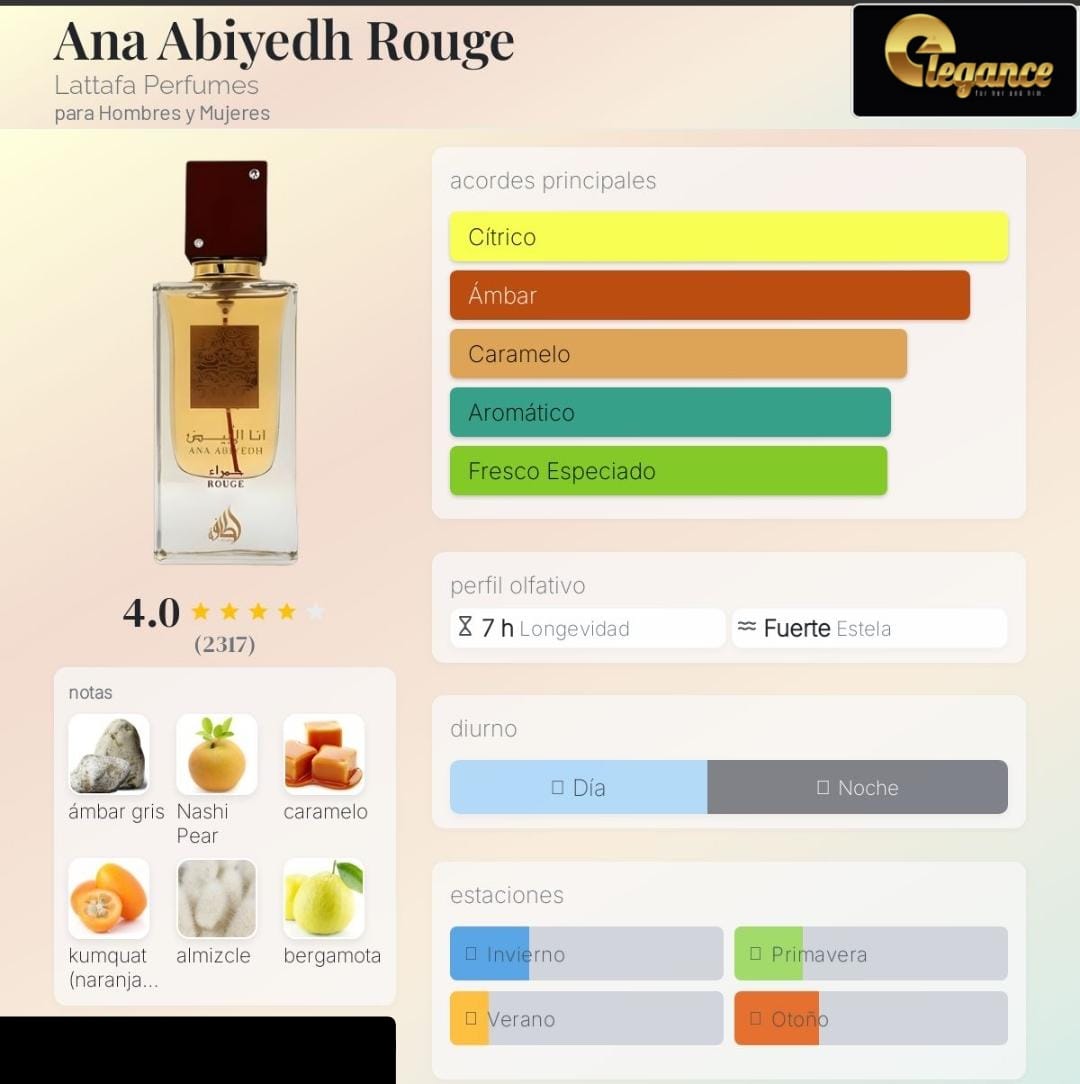 Lattafa Ana Abiyedh Rouge EDP (U) 60ml