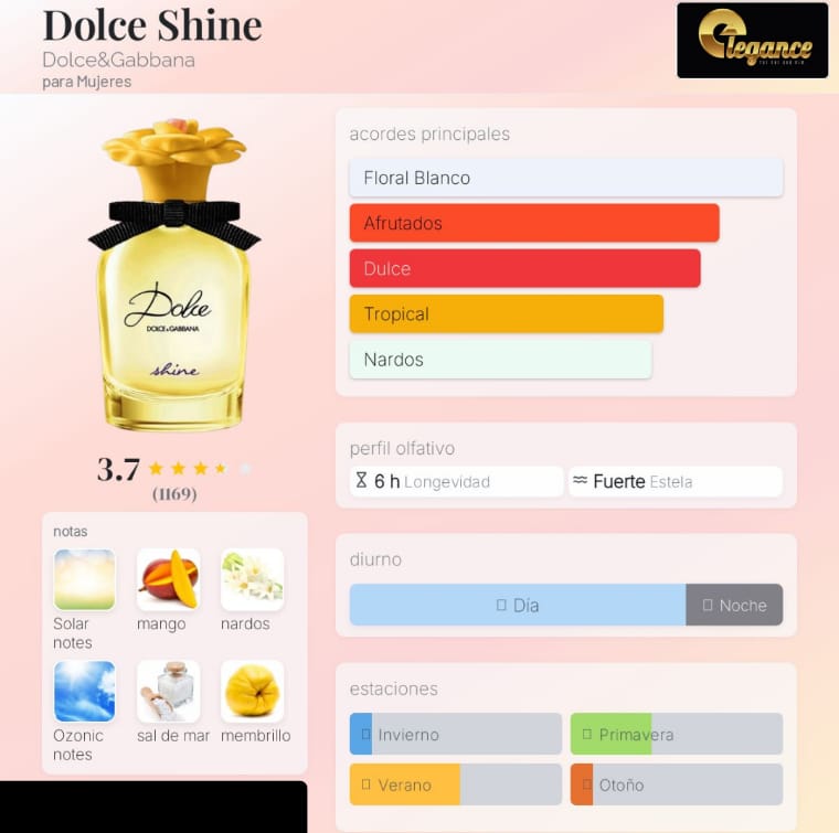 Dolce & Gabbana Dolce Shine EDP (M) 75ml
