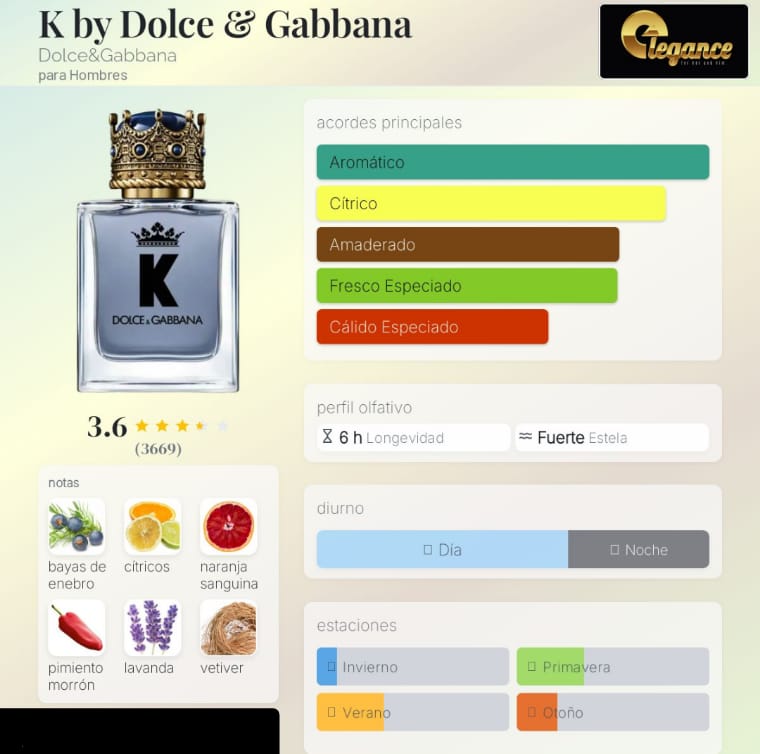 Dolce & Gabbana King EDT (H) 100ml