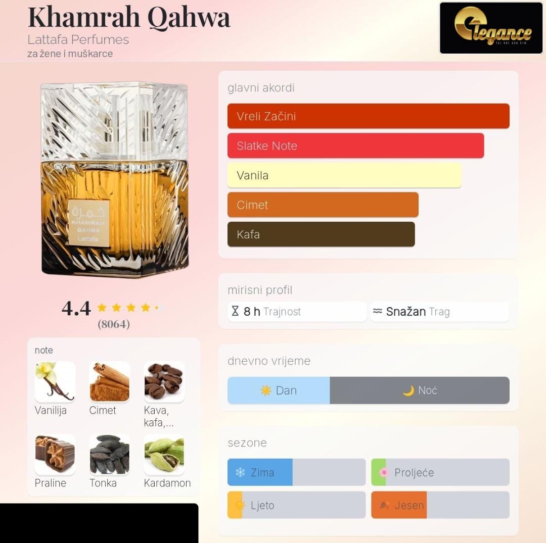 Lattafa Khamrah Qahwa EDP (U) 100ml