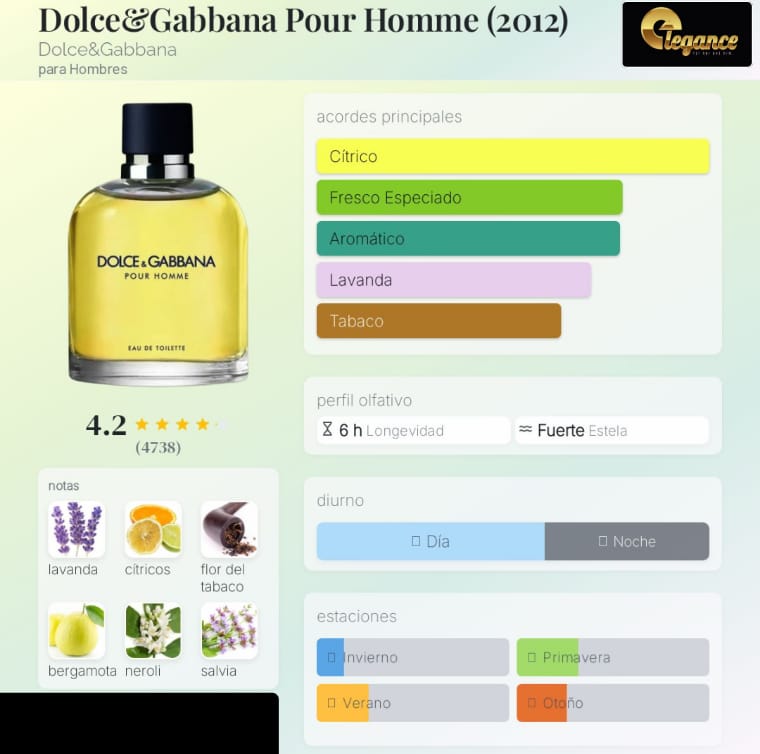 Dolce & Gabbana Pour Homme EDT (H) 125ml