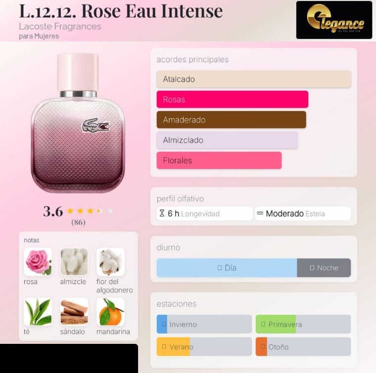 Lacoste L.12.12 Rose EAU Intense EDT (M) 100ml
