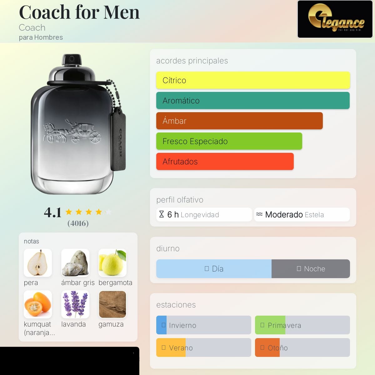 Coach for Men New York EDT (H) 200ml
