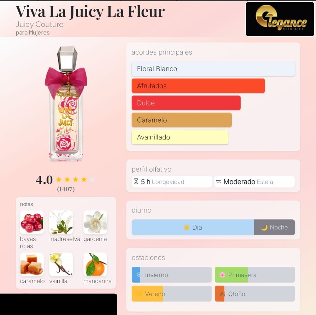 Juicy Couture Viva La Juicy La Fleur EDT (M) 150 ml