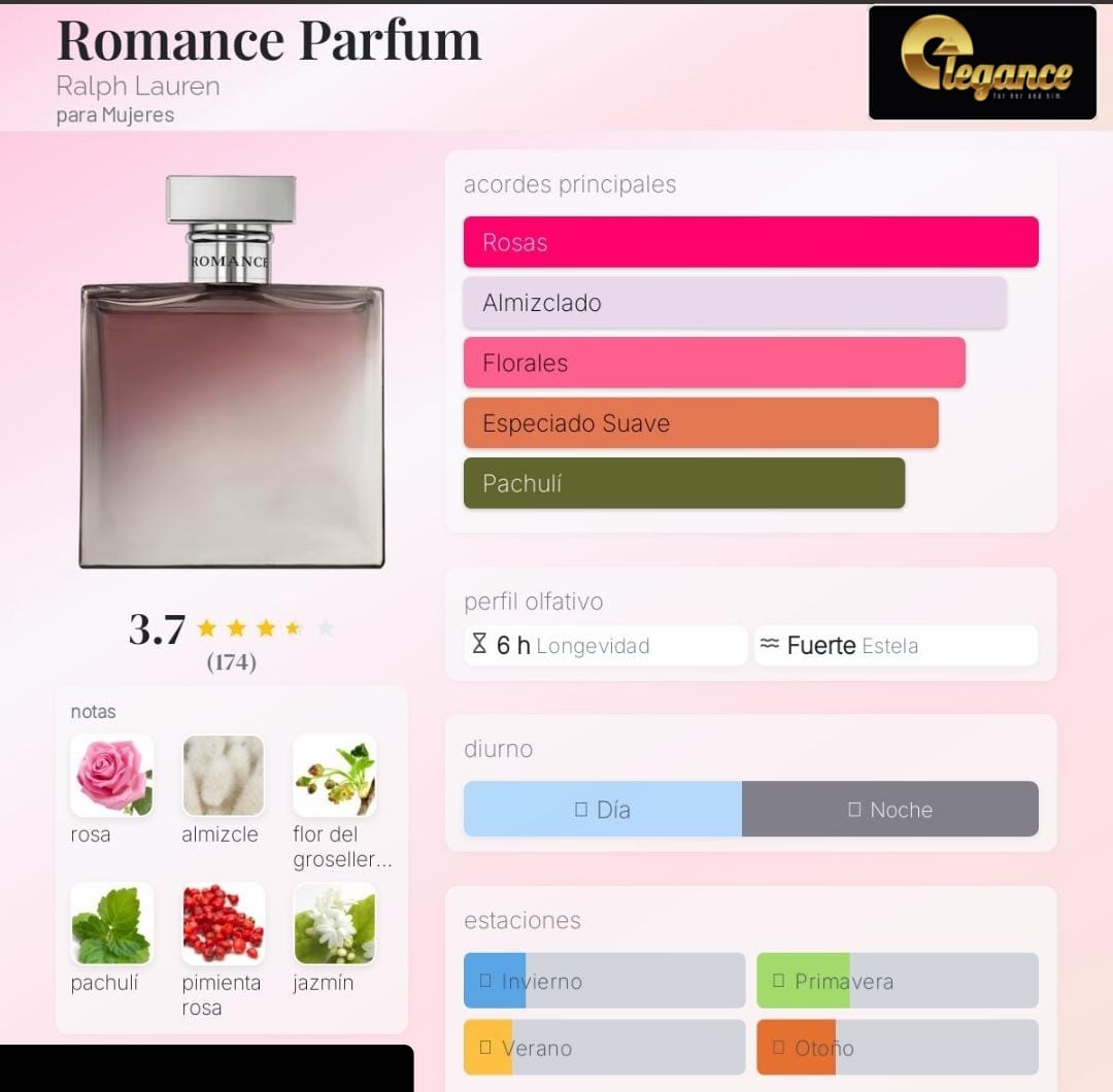 Ralph Lauren Romance Parfum (M) 100 ml