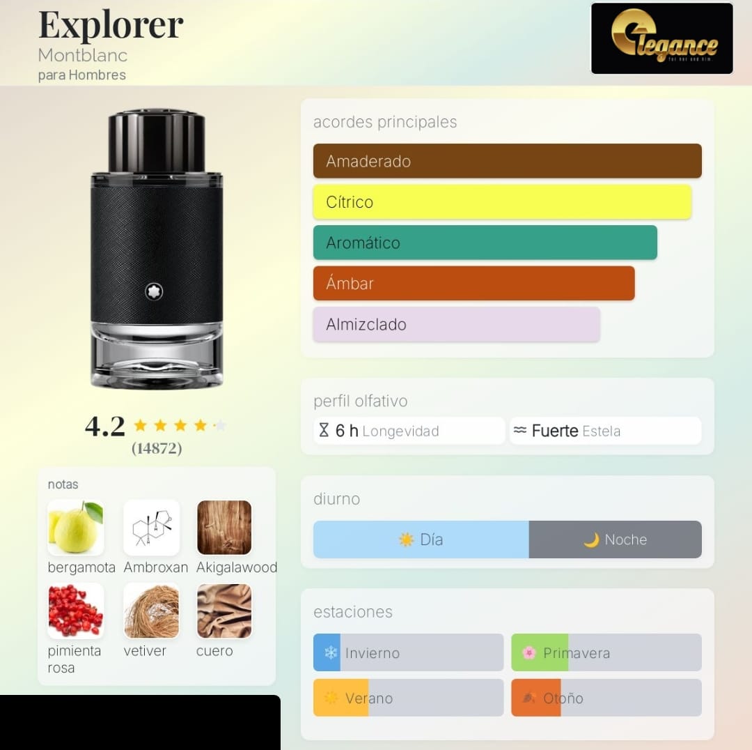 Montblanc Set Explorer 3Pcs EDP (H) SP 100ml; VS 7.5ml; SG 100ml