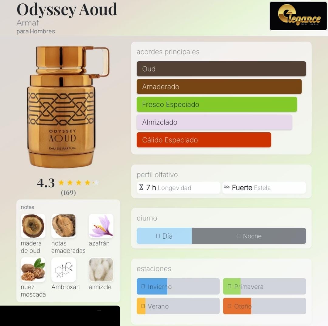 Armaf Odyssey Aoud EDP (H) 100ml