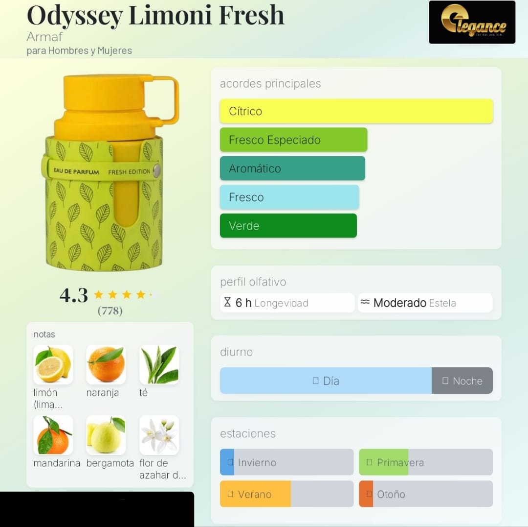 Armaf Odyssey Limoni Fresh EDP (U)