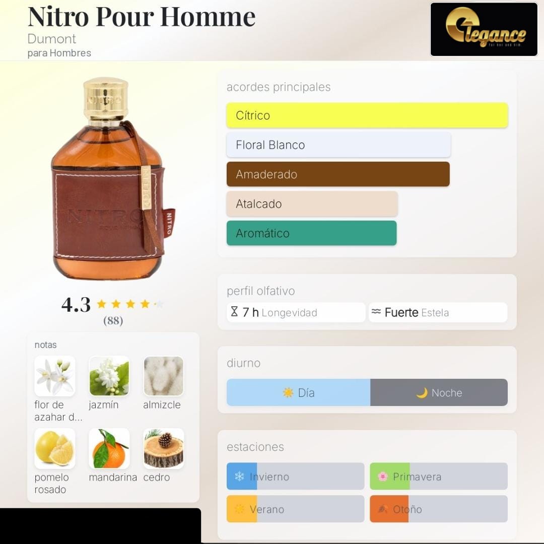 Dumont Nitro Pour Homme EDP (H) 100ml