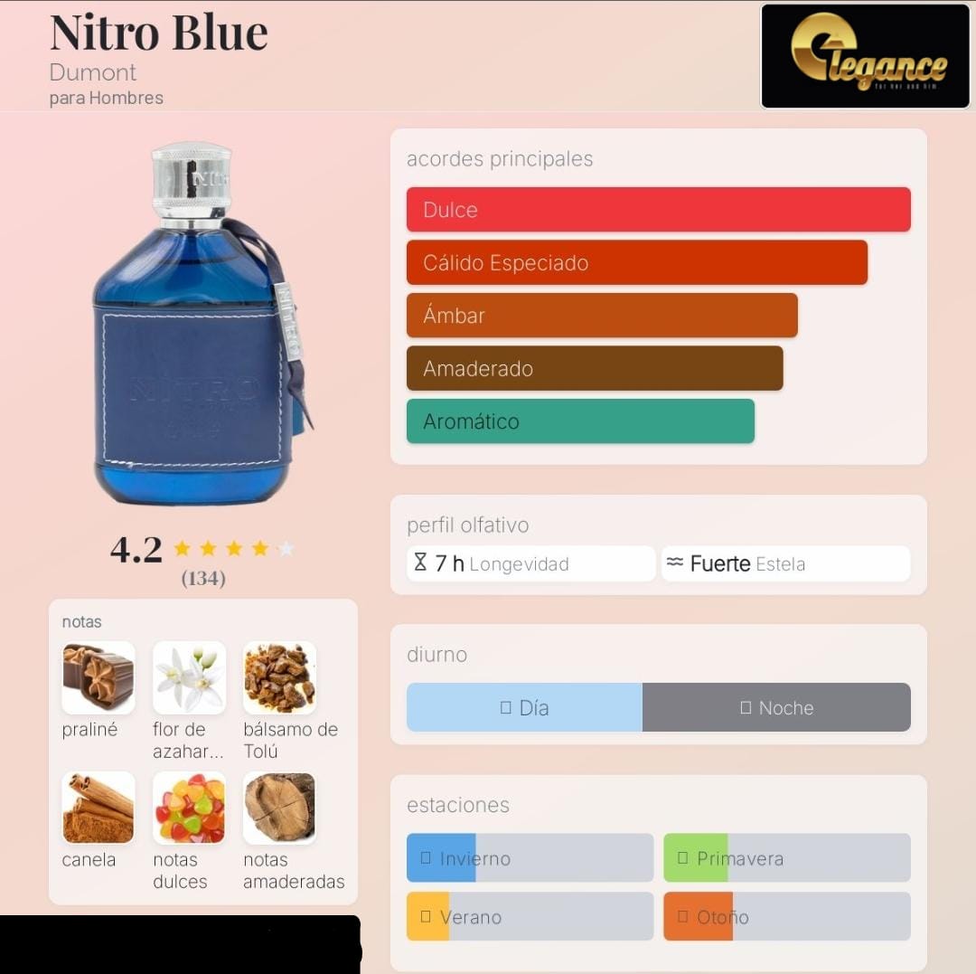 Dumont Nitro Blue EDT (H) 100ml