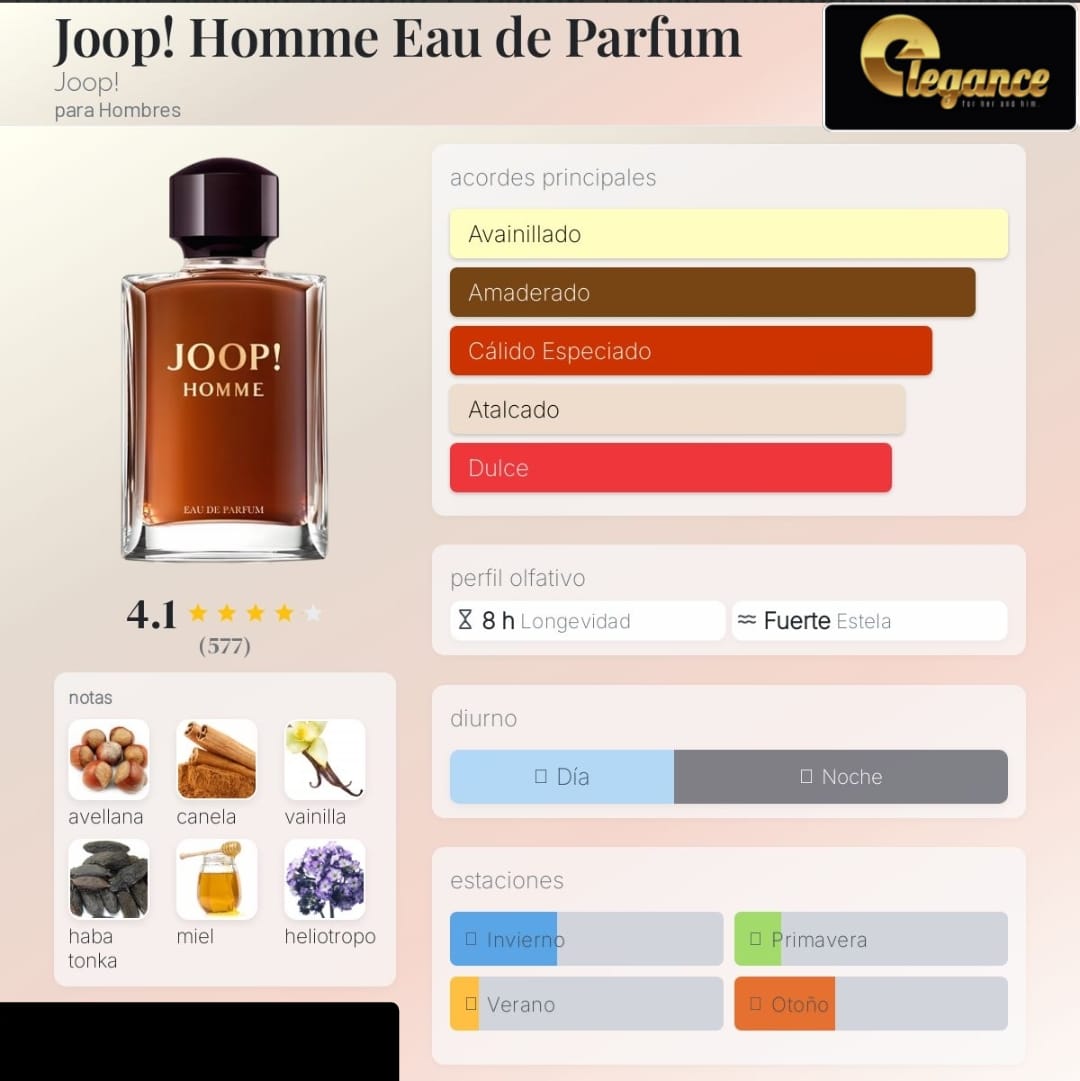 Joop! Homme EDP (H) 75ml
