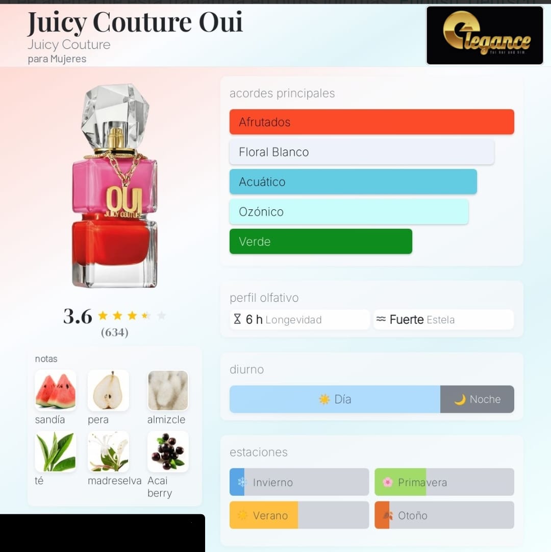 Juicy Couture Oui EDP (M) 100ml