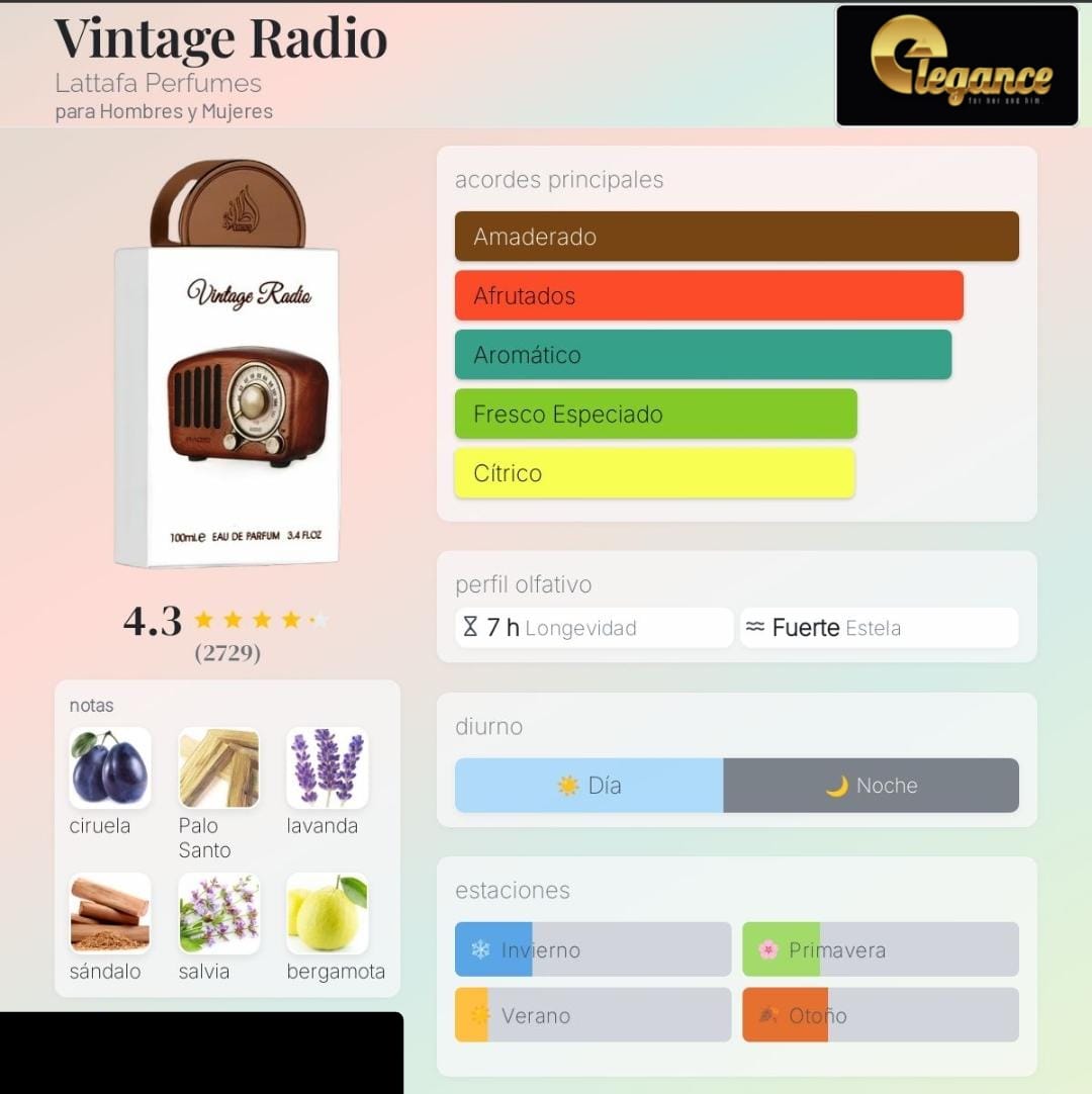 Lattafa Pride Vintage Radio EDP (U) 100ml