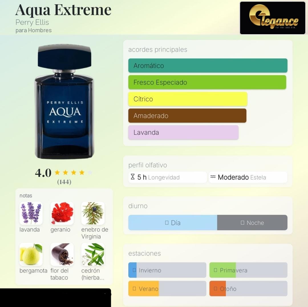 Perry Ellis Aqua Extreme EDT (H) 100ml