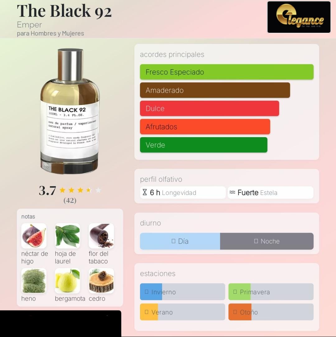 Emper Discovery Mini Set (4PC) EDP (U) 30ml C/U : Stallion 53; The Black 92; Ilang 62; Captcha 36