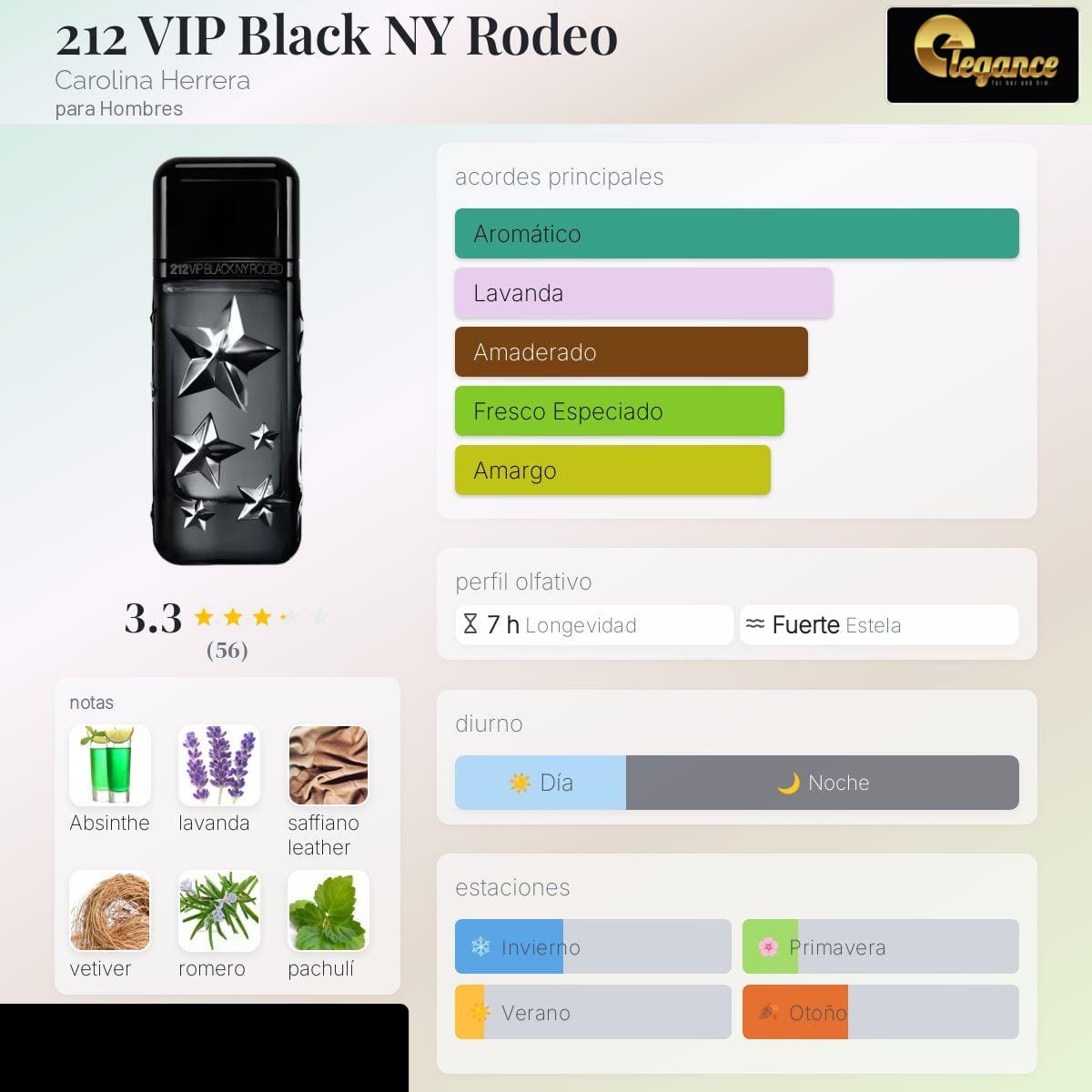 Carolina Herrera 212 VIP Black NY Rodeo EDP (H) 100ML
