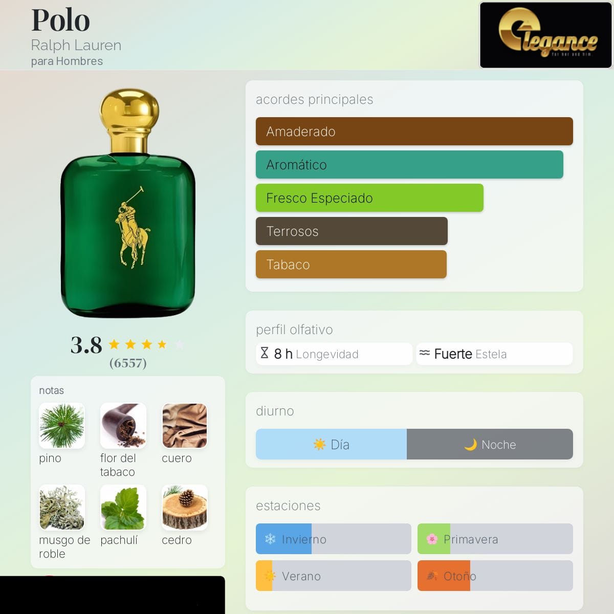 Ralph Lauren Polo Green EDT (H) 125ML