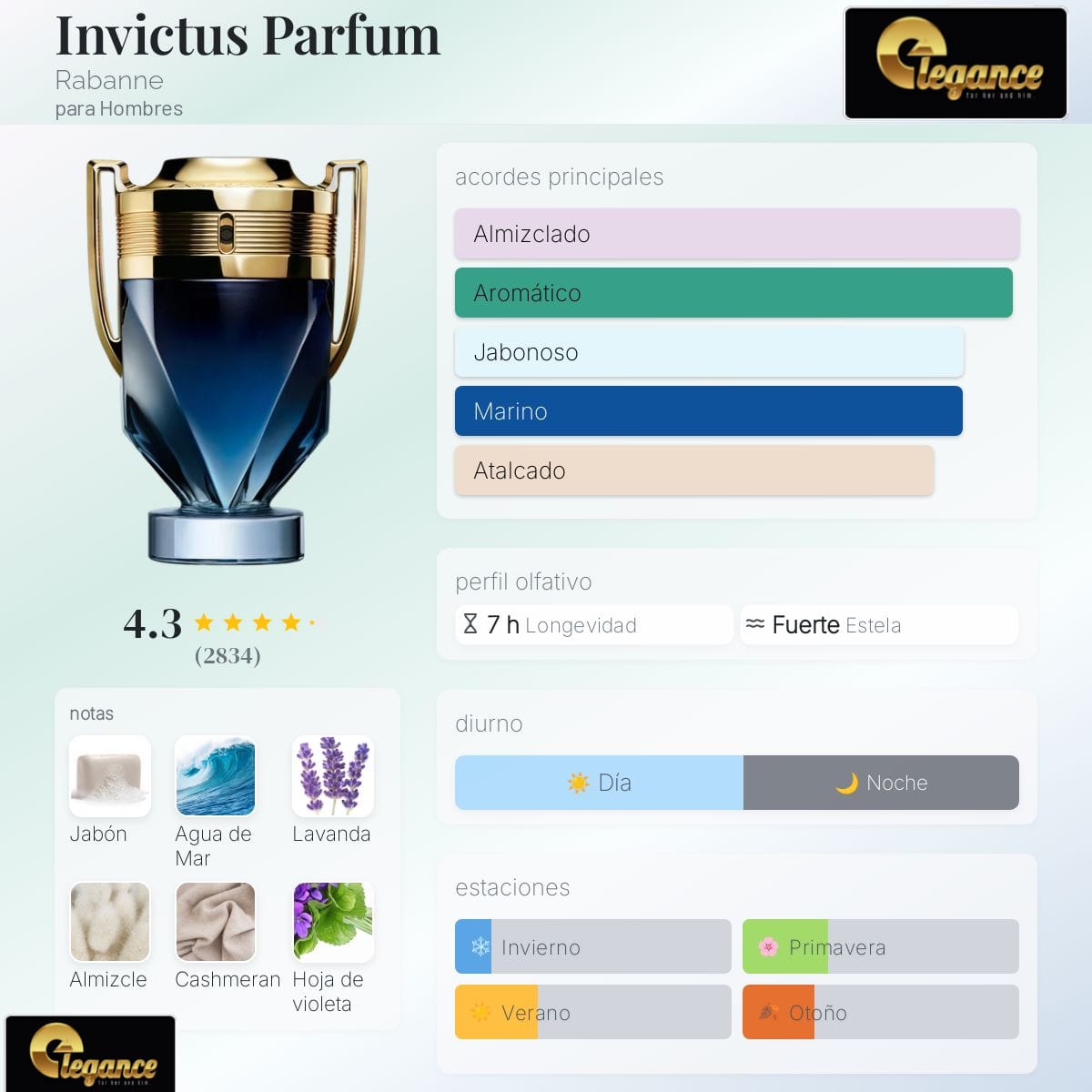 Paco Rabanne Invictus Parfum (H) 100ml