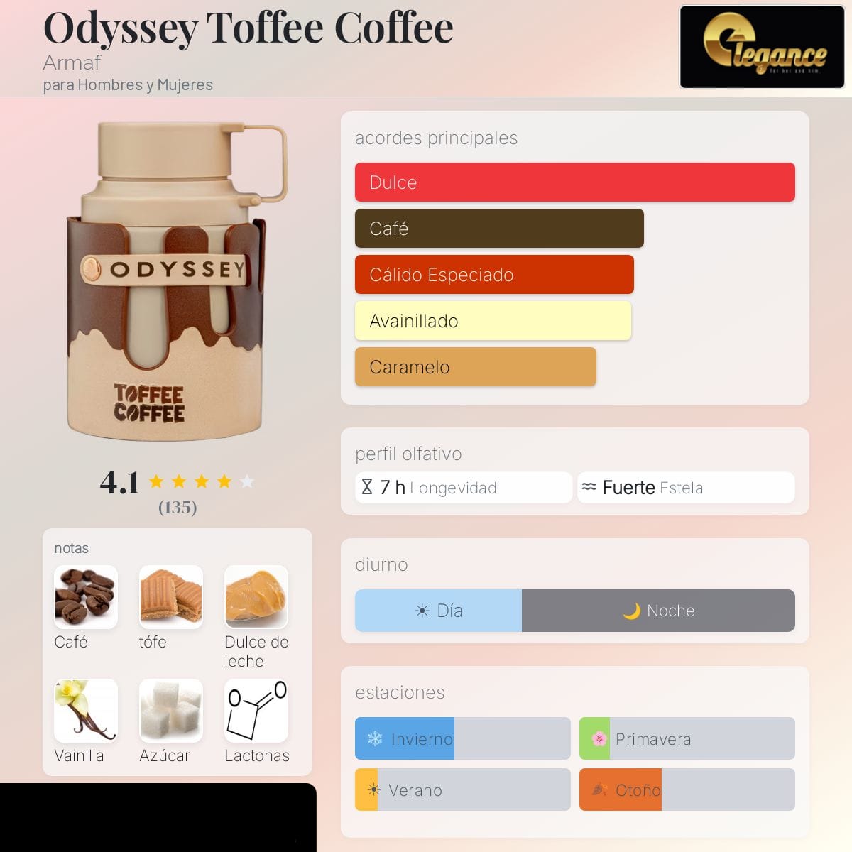 Armaf Odyssey Toffee Coffee EDP (U) 100ml