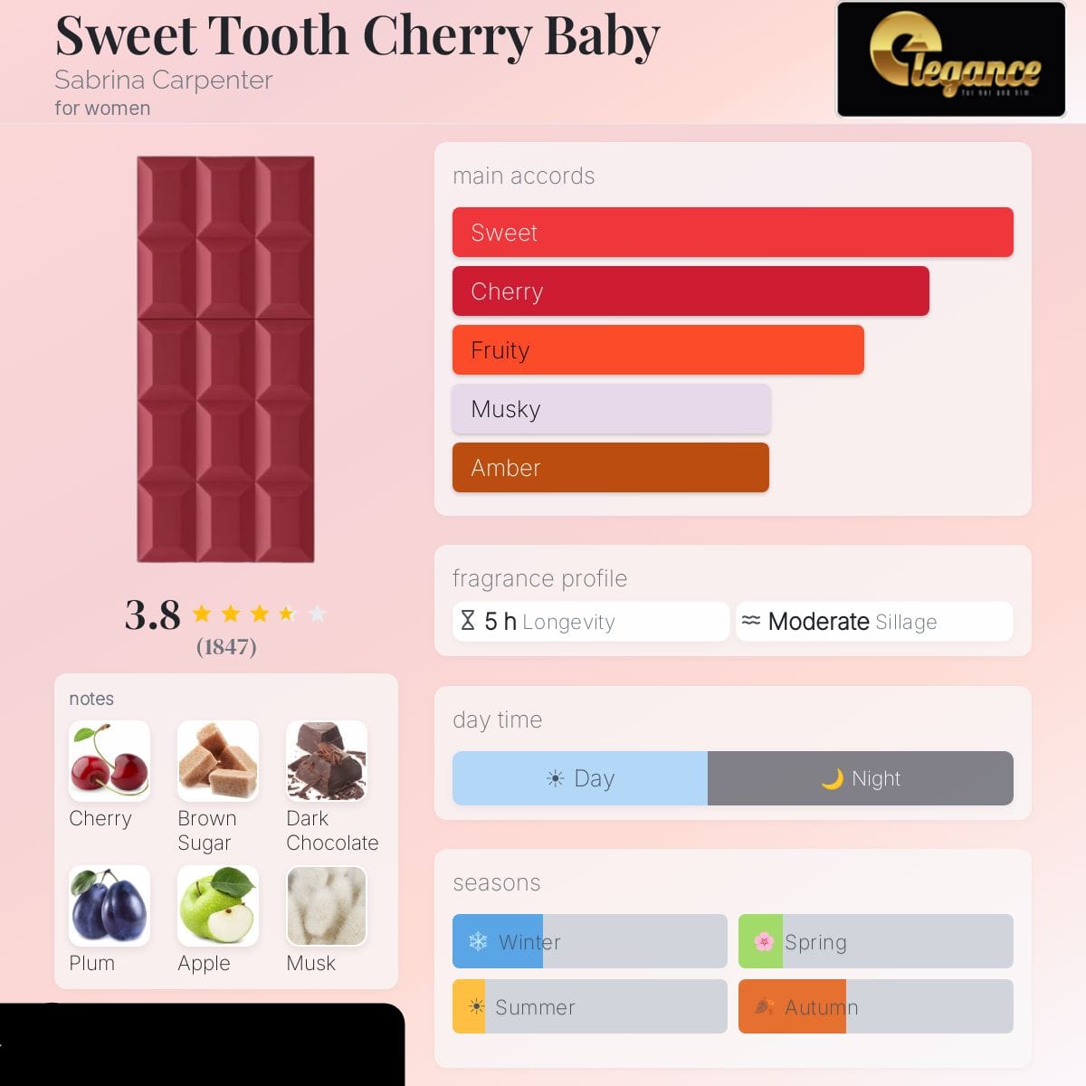 Sabrina Carpenter Sweet Tooth Cherry Baby EDP (M) 75ml