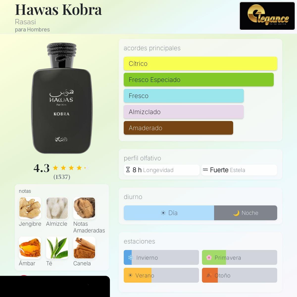 Rasasi Hawas Kobra EDP (H) 100ml