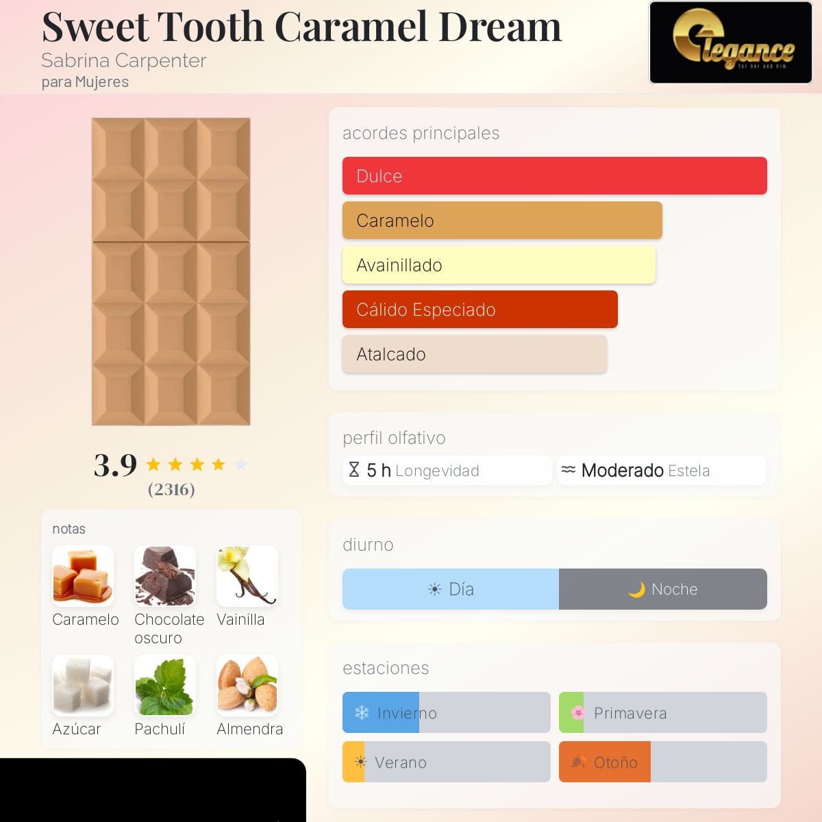 Sabrina Carpenter Sweet Tooth Caramel Dream EDP (M) 75ml