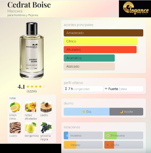 Mancera Cedrat Boise EDP (U) 120ml - Imagen 4