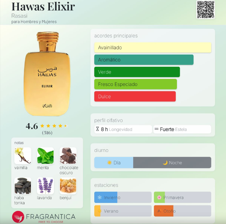 Rasasi Hawas Elixir EDP (U) 100ml - Imagen 4