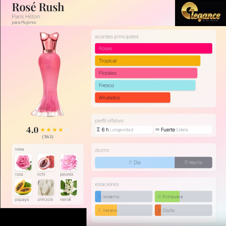 Paris Hilton Rosé Rush EDP (M) 100ml - Imagen 4