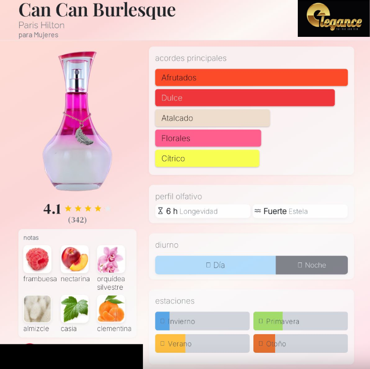 Paris Hilton Can Can Burlesque EDP (M) 100ml - Imagen 4