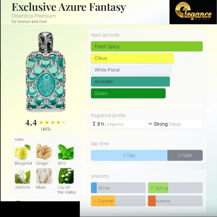 Orientica Exclusiva Azure Fantasy EDP (U) 80ml - Imagen 3