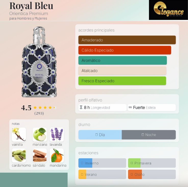 Orientica Royal Bleu EDP (U) 80ml - Imagen 4