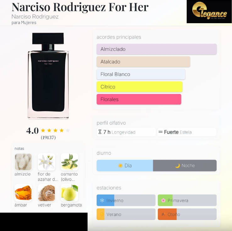 Narciso Rodriguez EDT (M) 100ml - Imagen 4